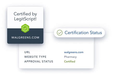 legitscript promo code|Iba pa.